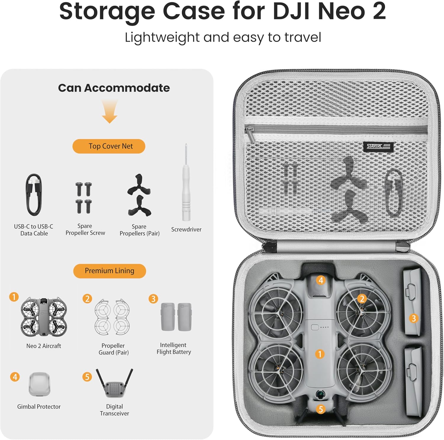 STARTRC Neo 2 sac à bandoulièr - Drone Battery Box avis et prix